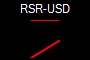 RSR-USD